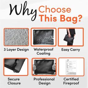 img 3 attached to Fire and Waterproof Pouch (2000℉) - Safeguard Cash, Passports, and Documents with a Fireproof Money Bag for Secure Money Storage, Fireproof and Waterproof Protection