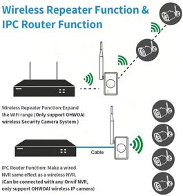 img 2 attached to ОНВОАИ Повторитель Усилитель Беспроводная Безопасность