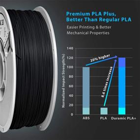 img 3 attached to ДУРАМИК 3D PLA Плюс (PLA) Филамент 1