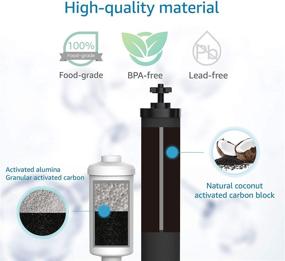 img 2 attached to 💧 AQUACREST Compatible Purification Filter Elements