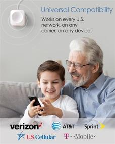 img 2 attached to 📶 HiBoost Cell Phone Signal Booster for Home with Smartphone APP, Coverage up to 10,000 sq ft, All Major US Carriers – AT&T, Verizon, T-Mobile, Sprint & More, FCC Approved