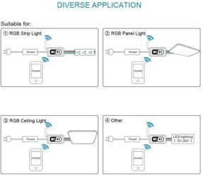 img 1 attached to 🔌 Goldwin Smart WiFi RGBW 5 Pin Controller for LED Strip, Panel Light, Lamps - Wireless Remote Control with Free APP, Compatible with Amazon Alexa, Google Assistant, and IFTTT (Pack of 3)