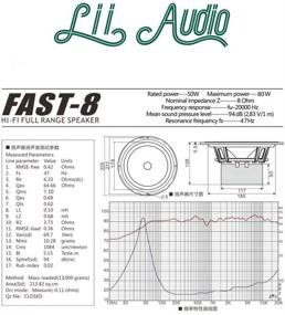 img 1 attached to 🔊 Динамики полного диапазона Lii Audio 8" - идеальные для настройки Audiophile HiFi Open Baffle Fast-8.