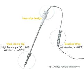 img 3 attached to 🌡️ Enhanced Replacement ThermoPro Probe Set for TP25, TP20, TP08S – Includes 2 Grill Meat Thermometer Probes compatible with TP08, TP17, TP16, TP11, TP09, TP10, TP-07, TP06S, TP04 (Clips NOT included)