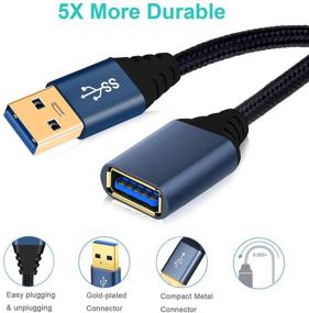 img 3 attached to Besgoods 2-Pack 10Ft USB 3.0 Extension Cable - Braided A Male to A Female with Gold-Plated Connector for Mouse, Keyboard, Printer, PS4 - Black