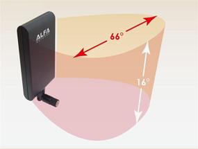 img 1 attached to 📡 High gain directional panel antenna - Alfa APA-M25 Dual Band with RP-SMA Connector (10dBi) - Compare to Asus WL-ANT-157