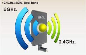 img 3 attached to 📡 High gain directional panel antenna - Alfa APA-M25 Dual Band with RP-SMA Connector (10dBi) - Compare to Asus WL-ANT-157