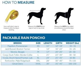 img 2 attached to 🐶 Waterproof Packable Dog Rain Poncho by RC Pet Products