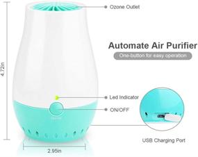 img 3 attached to 🌬️ DricRoda Portable Air Purifier Freezer: Keep Your Spaces Fresh and Odor-Free!"