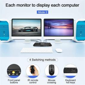 img 1 attached to 🖥️ TESmart 2 ПК Дуальный Монитор KVM Переключатель 4K @60Гц - Поддержка HDCP 2.2