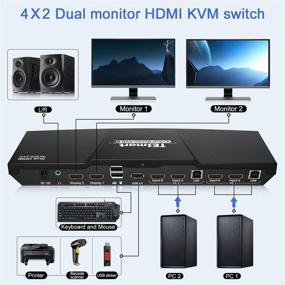 img 2 attached to 🖥️ TESmart 2 ПК Дуальный Монитор KVM Переключатель 4K @60Гц - Поддержка HDCP 2.2