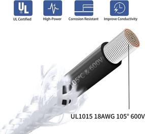 img 3 attached to White Funtin Custom Mod Sleeved Cable Kit for PC Power Supply - UL1015 18AWG 24PIN ATX / 8(4+4) PIN EPS / 8(6+2) PIN PCI-E PSU Cable with Combs, 30CM (New_White)