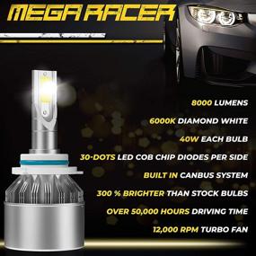 img 3 attached to Mega Racer HB4/9006 and HB3/9005 LED Headlight Bulbs: Hi/Lo Combo, Ultra Bright White, 6000K, 16000 Lumens