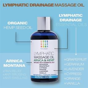 img 2 attached to 🌿 Lymphatic Massage Oil: Effective Hemp Oil for Lymphatic Drainage & Post-Surgery Recovery | Water Retention Relief, Liposuction 360 Lipo, BBL, Tummy Tuck, Lipo Foam, Massager | Arnica & Lavender | 8oz