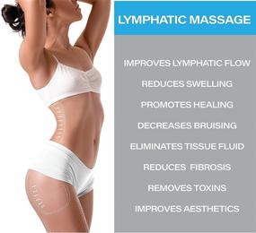 img 1 attached to 🌿 Lymphatic Massage Oil: Effective Hemp Oil for Lymphatic Drainage & Post-Surgery Recovery | Water Retention Relief, Liposuction 360 Lipo, BBL, Tummy Tuck, Lipo Foam, Massager | Arnica & Lavender | 8oz