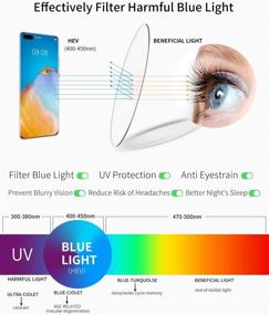 img 2 attached to 💙 Yaroce Blue Light Glasses - Protect Your Eyes from Digital Strain: 2-Pack Anti Glare UV Eyestrain Round Computer Gaming Glasses for Women/Men (Clear,Black)