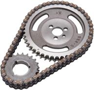 breakthrough performance: unleash power with edelbrock 7800 timing chain set logo