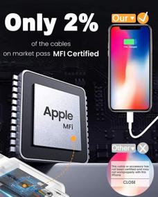 img 3 attached to 🔌 Reliable 4 Pack Apple MFi Certified 6ft Charging Cables - Fast iPhone Chargers for iPhone 12/11/11Pro/XS/XR/8/7, iPad - Lightning Cable 6 Foot - Trustworthy Apple Charging Cord (White)