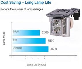 img 2 attached to 🔦 Loutoc BL-FP230D Replacement Lamp Bulb for Optoma HD23 HD20 GT750E Projector (with Housing) – Optimal Performance Guarante+ed