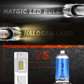 img 1 attached to 🔆 NATGIC 9005 HB3 Super Bright LED Fog Lights - 3200LM, 6500K, Pack of 2