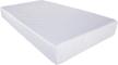 sanisnooze waterproof mattress certipur us certified logo