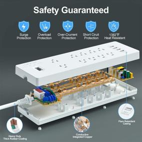 img 2 attached to 💡 Колонка QOLIXM с защитой от перенапряжения, 10 розеток, 4 USB-порта (5В/4,2А), 1875 Вт/15А, 6-футовый удлинительный кабель – Идеально подходит для нескольких устройств, смартфонов, планшетов, ноутбуков, компьютеров.