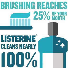 img 3 attached to 🌿 Intense Alcohol-Free Listerine Mouthwash: Advanced Oral Care Solution