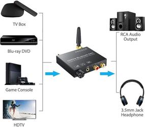 img 1 attached to 🎧 ПРОЗОР 192 кГц ЦАП с 5.0 Bluetooth приемником, оптическим коаксиальным Bluetooth цифро-аналоговым конвертером через RCA и 3,5 мм стерео выходом