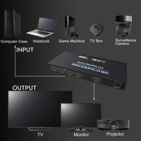 img 1 attached to 🔀 NIERBO HDMI Мульти-Переключатель 4X1 - Бесшовный 1080P HDMI Квадратный Мульти-Вьюер, Управление ИК, Поддержка 3D - Идеально подходит для ПК/ТВ-приставок/DVD