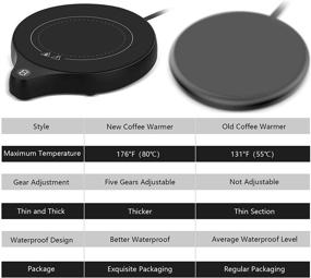 img 1 attached to 🔥 Enhanced Coffee and Office Warmer: Electric Beverage Warmer with 5 Temperature Settings, Ideal Coffee Warmer for Cocoa, Milk, and More, Auto On/Off Gravity-induction Mug Warmer for Optimal Office Desk Use