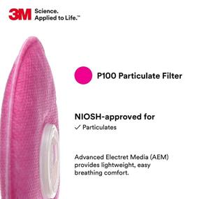 img 2 attached to 3M Particulate 2091 Respiratory Protection