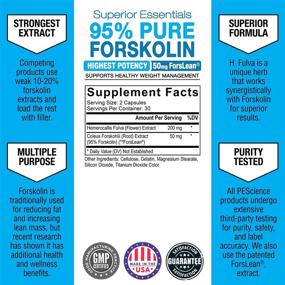 img 3 attached to 💪 PEScience Forskolin Capsules, 95% Pure Forskolin Extract for Effective Weight Management, 60 Count