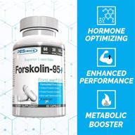 💪 pescience forskolin capsules, 95% pure forskolin extract for effective weight management, 60 count logo