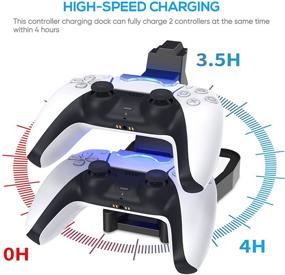 img 3 attached to 🎮 Ultimate DualSense Controller Charging Dock for PS5 - Auarte Dual Charge Controller Charger with LED Indicator, Dual USB Fast Charging Station, Compatible with Playstation 5, White
