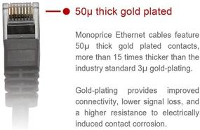 img 2 attached to 💚 Монопрайс 0,5FT 24AWG Cat6 550МГц UTP медный сетевой кабель Ethernet - зеленый: высокоскоростное и надежное подключение