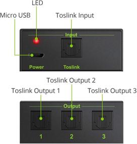 img 1 attached to LiNKFOR Digital Optical Audio 1x3 Splitter: Streamlined Aluminum Alloy Design, 1 Input 3 Output, with Optical Cable - Supports 5.1CH Dolby-AC3 DTS, Perfect for PS3, Blu-Ray, DVD, HDTV