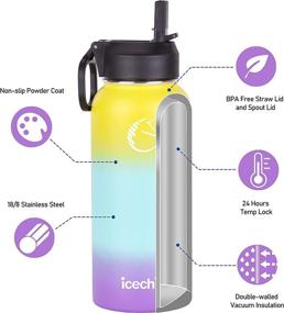 img 2 attached to 🥤 Icechic 32 oz Vacuum Insulated Stainless Steel Water Bottle with 2 Lids (Spout Lid, Straw Lid), Wide Mouth Double Wall Sweat-Proof Metal Water Flask, Long-Lasting Cold Up to 48 Hours or Hot Hours Up to 24 Hours
