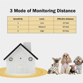 img 2 attached to 🔊 TLOG Ultrasonic Anti Barking Device - New Bark Box Outdoor Stop Bark Control with Adjustable Sonic Level, Deterrents Pet Trainer Up to 50 Ft. Range Safe for Small Medium Large Dogs