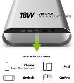 img 3 attached to 💻 Улучшенная MONITORMATE ProBASE X: USB 3.0 Алюминиевая подставка для монитора с быстрой зарядкой 18W и универсальным подключением (совместима с iPhone 8/X/11/12/12 Pro), Ethernet, USB3.0 хаб, SD/MicroSD картридер (серебристый)