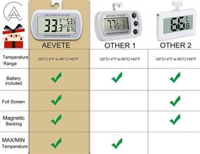 img 1 attached to Waterproof Digital Refrigerator Thermometer Magnetic