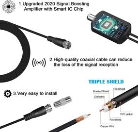 img 3 attached to Лучшая цифровая внутренняя антенна 2021 года