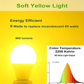 img 3 attached to 🌞 Enhance Your Outdoor Space with the 60Watt Yellow 2 Pack Outdoor Medium Lighting Solution!