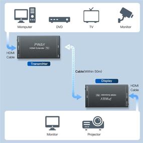 img 2 attached to 🔌 Удлинитель HDMI - диапазон 165 футов, расширение видео 1080P@60Hz по одиночному кабелю Cat5e/6, синхронная передача аудио и видео, поддержка 3D, POC, совместимость с EDID.