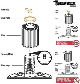 img 3 attached to 🔍 Enhance Air Filtration with Ridgid Filter Nut Plate VT2565