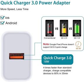 img 3 attached to 🔌 3-пакетный адаптер быстрой зарядки 3.0 для USB-стены для Samsung Galaxy S21+/S21 Ultra/S20+/S20 FE/Note 21 20 10 9 S10 S10e S9 S8 S7 S6 A12 A52, iPhone 12 11 SE/XS/X 8 Plus - Кубик адаптивной зарядки