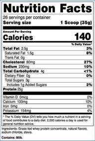 img 3 attached to 🥛 Nutricost Vanilla Grass-Fed Whey Protein Concentrate (2LBS) - Non-GMO, Gluten Free, Undenatured, Natural Flavors