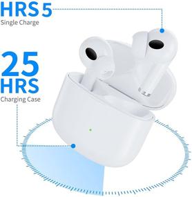 img 1 attached to 🎧 Беспроводные наушники ZONSK True Wireless Earbuds Pro 4: Bluetooth наушники в ушах с пассивным подавлением шума, премиум звуком, сенсорным управлением, 30-часовым временем работы от батареи и зарядным кейсом. Совместимы с iPhone и Android.