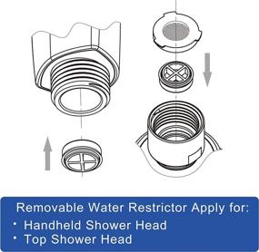 img 1 attached to 🚿 YOO.MEE 1.75 GPM Water Restrictor: Efficient Shower Flow Control Valve for Fixed or Handheld Shower Heads, 0.552'' Hole Diameter - 1 Pc Packed