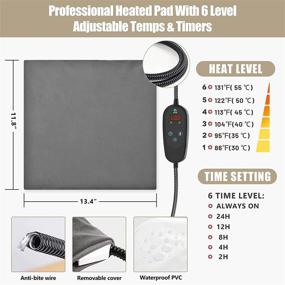 img 2 attached to Upgraded 2021 PETNF Heated Cat House with Heating Mat for Outdoor Indoor Cats and Small Dogs - Foldable, Waterproof Kitty Shelter Bed