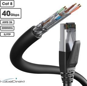 img 2 attached to Ethernet Transfer Compatible Switches by KabelDirekt